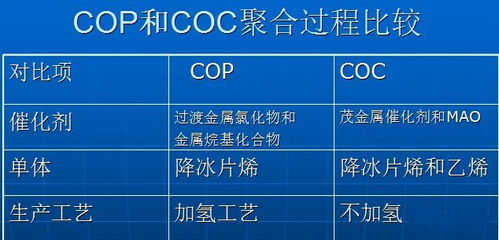 甲基铝氧烷溶于正己烷吗?