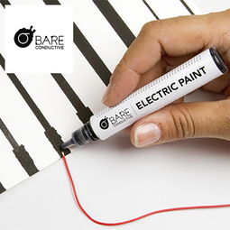 be conductive to是什么意思