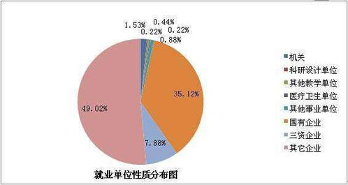 三资企业是指什么