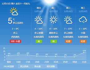 湖北宜昌天气预报30天准确，明天湖北宜昌天气预报