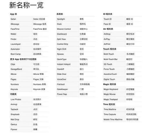 苹风的意思是什么，ins风是什么意思