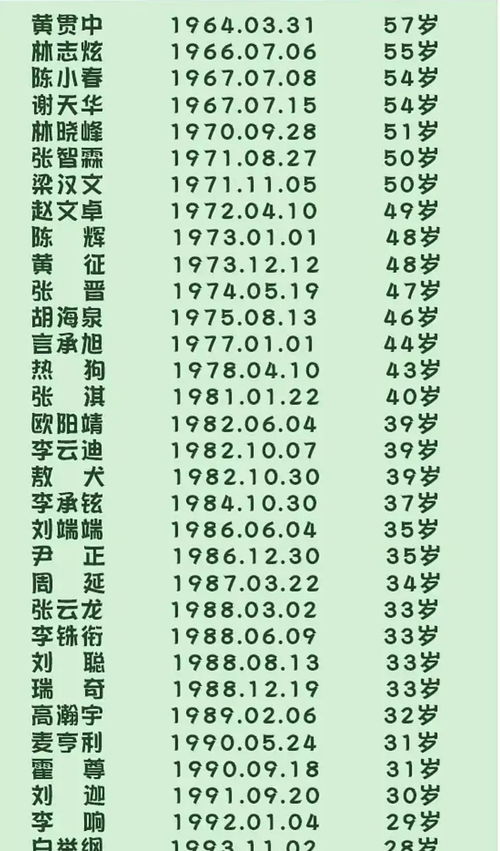 尹组词 汉字尹组词