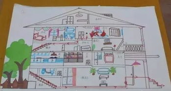 火灾逃生图怎么画，消防火灾逃生图