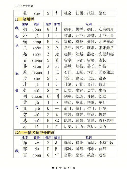 婆的组词和拼音，波的组词二年级下册