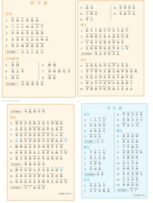 十二时辰怎么读,读法是啥?