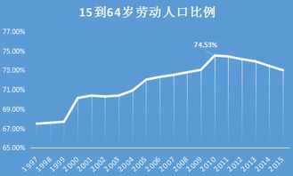 哥是什么结构,什么偏旁，哥是什么结构的字,部首是什么