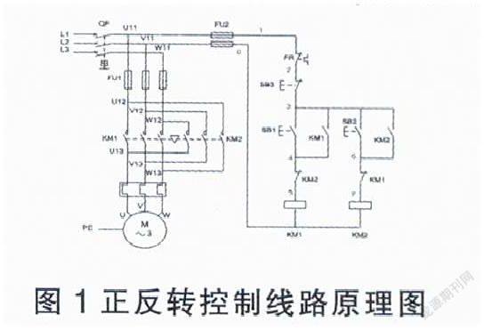 电力拖动接线图，电力拖动控制线路