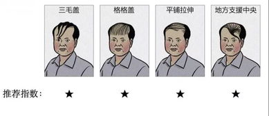 东拼西凑是什么意思