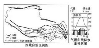我国海洋国土包括哪些区域面积，我国海洋国土包括哪些区域地图