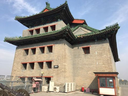 北京九门是哪九门图南北距离多少，北京九门是哪九门,是故宫的吗?