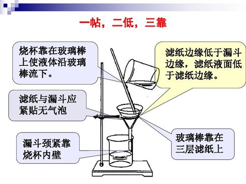水的组成ppt，水的组成教学视频