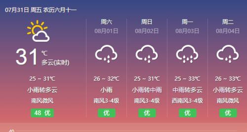 河南省大部地面温度在50℃以上,接下来天气温度还会持续上升吗?_百度
