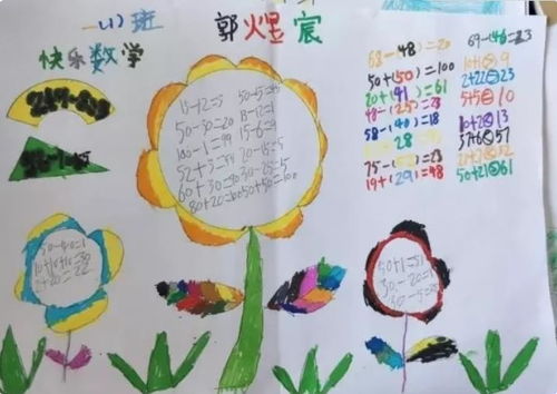 数学文化手抄报简单又漂亮，数学文化手抄报内容五下