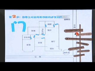 消防逃生图怎么画?