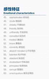 外貌用英语怎么说