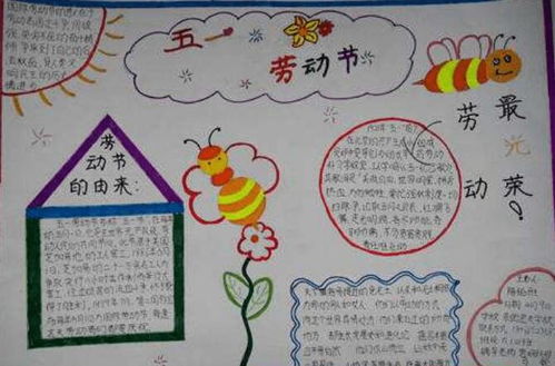 五一手抄报内容大全名人名言，五一手抄报内容大全 简单空白图
