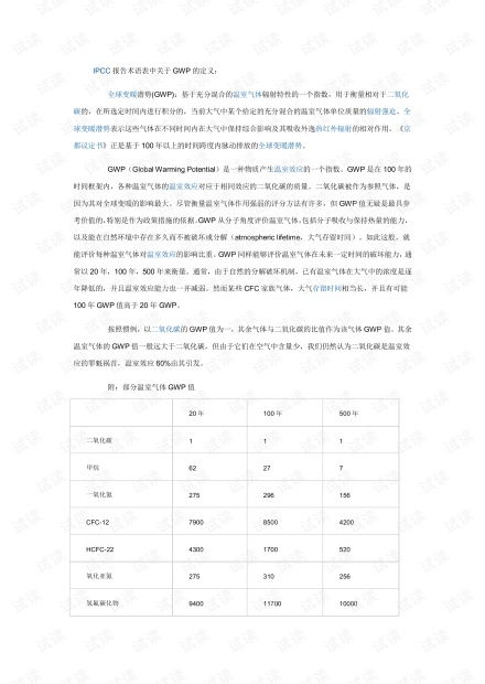 光伏产业中GWp是什么意思?