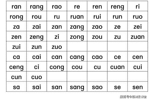 疆拼音，疆拼音怎么拼写
