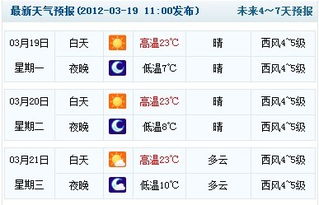 腾冲天气预报15天查询官网，腾冲天气预报15天查询百度