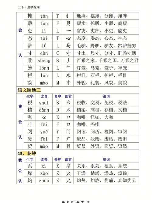 波组词有哪些