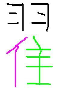 翟字五笔怎么打法，泽字五笔怎么打