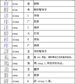 羊加偏旁组字?