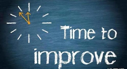 improves是什么意思，improve 是什么意思