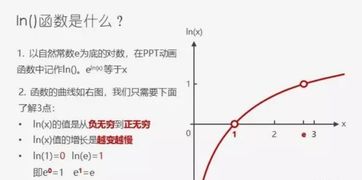 ln的运算法则求导，ln乘ln的运算法则