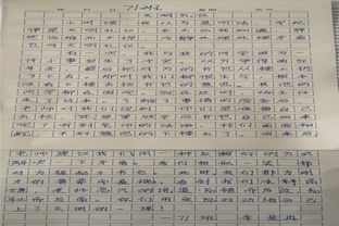 文明礼仪作文800字高中，文明礼仪作文600字