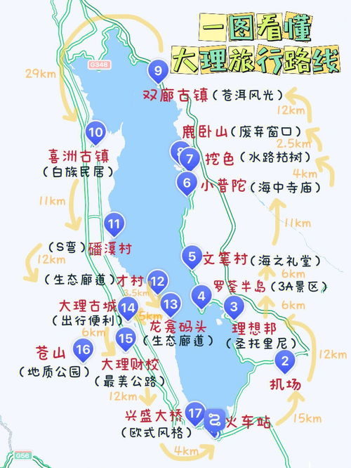 古代历朝历代的契丹,西凉,大理的地理位置在今天的哪里