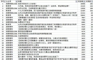 临表涕零,不胜感激，临表涕零不知所言能用来写信吗
