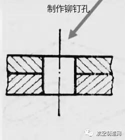 铆的意思