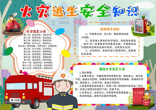 火灾逃生手抄报内容