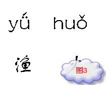 刚才的拼音怎么写