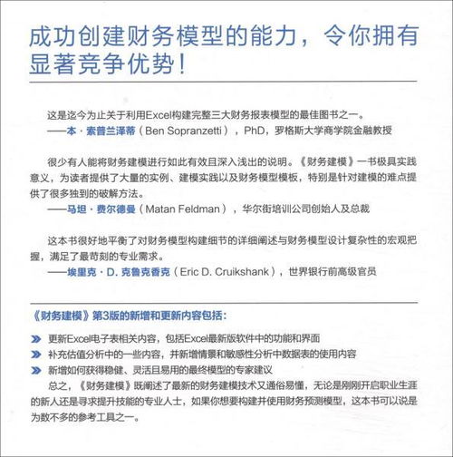 做证券分析师需要什么条件?