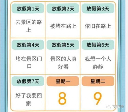五百英里吉他谱指弹，五百英里吉他谱指弹简单