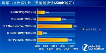 ips是什么意思