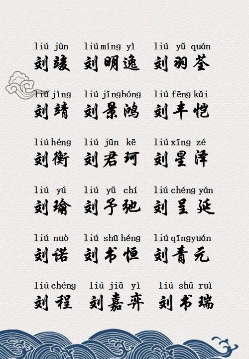 什么刘姓男孩名字好听?姓刘的男宝宝名字大全分享