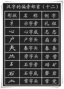 留的拼音部首
