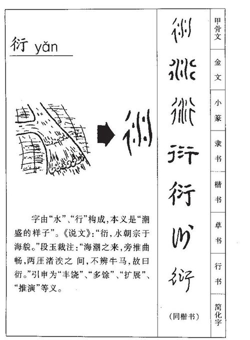 衍的意思衍字起名寓意，衍生的意思