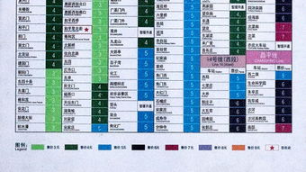 北京地铁有优惠吗