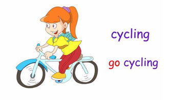 recycling怎么读，cycle