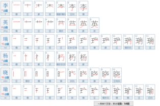 宗几画多少笔画，晓几画康熙字典