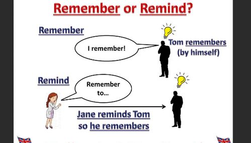 remind的用法搭配，remind的用法及短语