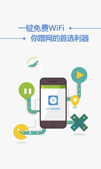 连网神器wifi万能钥匙，连网线怎么连