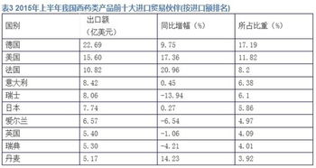 三资企业是什么企业类型，三资企业是啥
