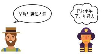 低级语言可以被计算机直接识别，低级语言和高级语言哪个效率高