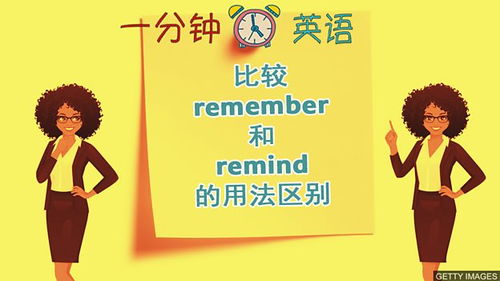 英文Remind 用法怎么用?3种用法与中文意思一次搞懂!