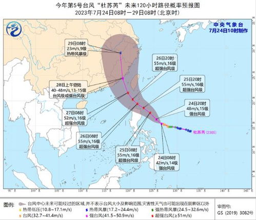 绍兴天气预报15天查询