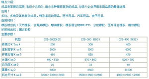 佛山邮政编码是多少